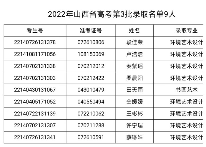 微信图片_202208201809351.jpg